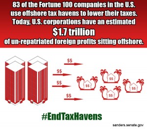 Top Fortune 100 Companies tax havens