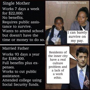 Paul Ryan vs. the poor