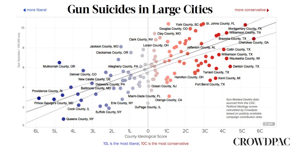 waukesha co gunsuicide